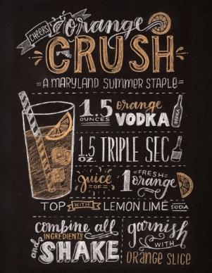 Orange Crush Recipe (8"X10") / Art Print - Route One Apparel