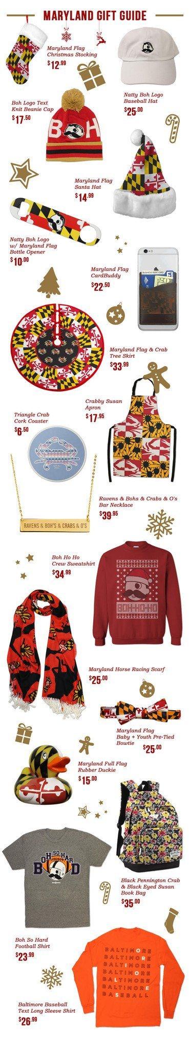 Shopping For Marylanders Made Easy