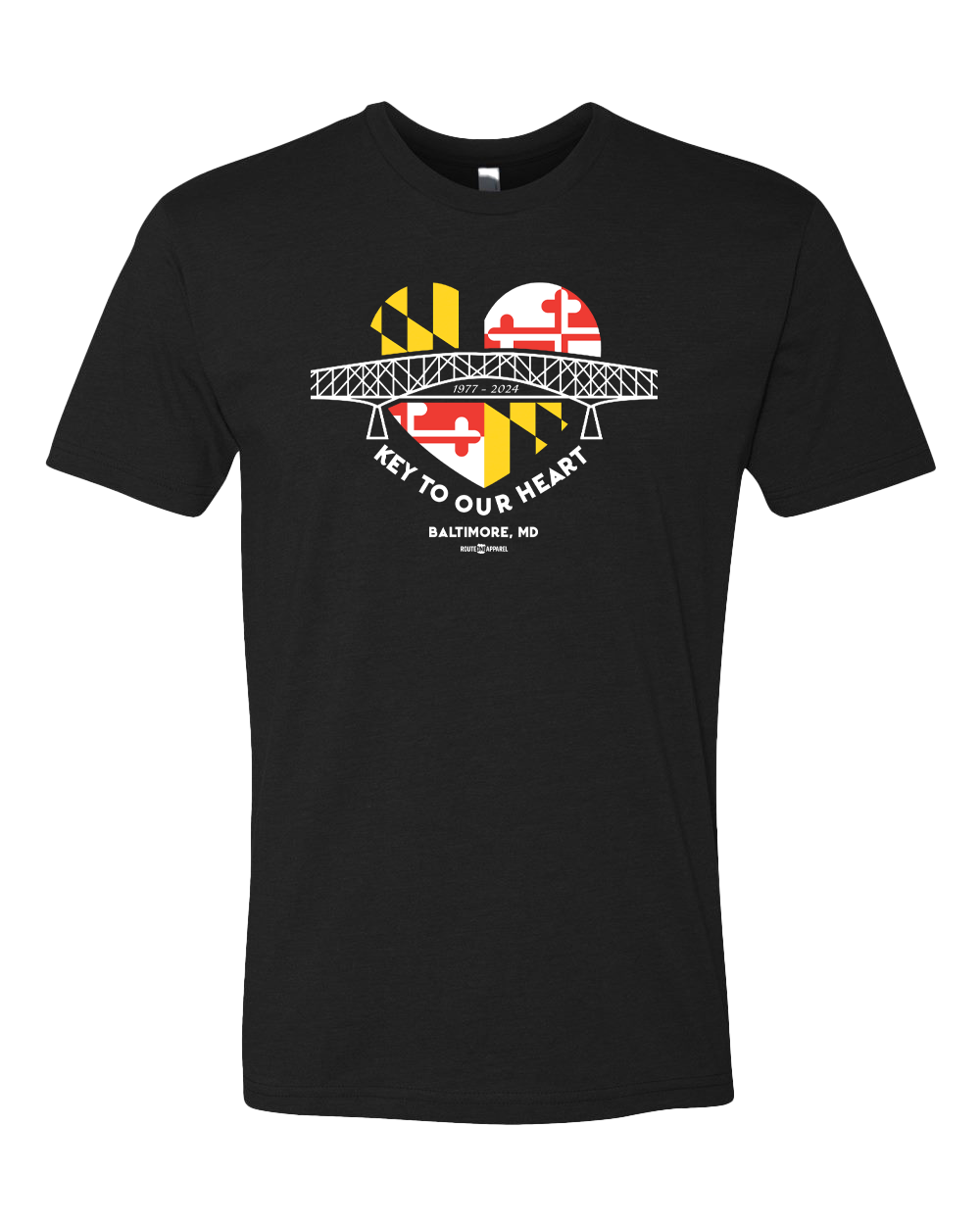 All Maryland Everything