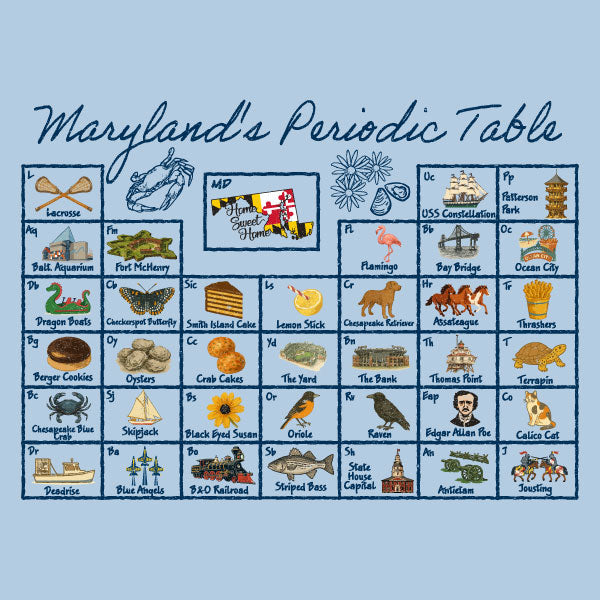 Route One Apparel Periodic Table of Maryland (Hydrangea) / T-Shirt