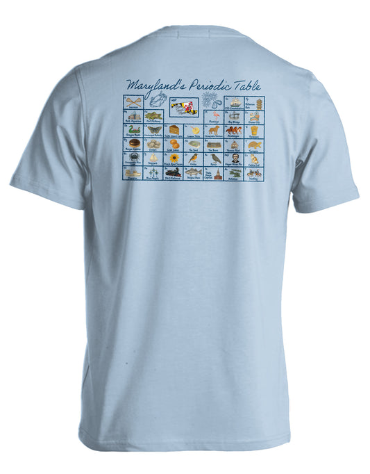 Route One Apparel Periodic Table of Maryland (Hydrangea) / T-Shirt Hydrangea