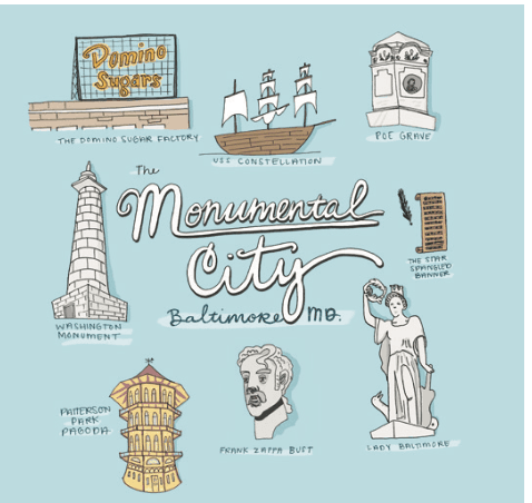 Baltimore - Monumental City / Throw Pillow